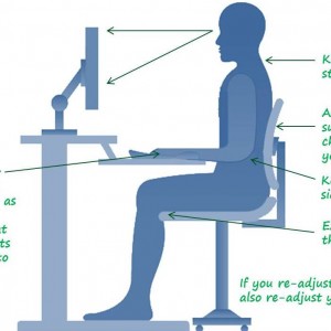 Ergonomics for Desktop - Maintain a Good Posture - Infographic